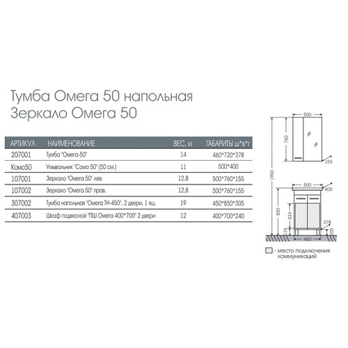 Зеркало Санта Омега 50 правое