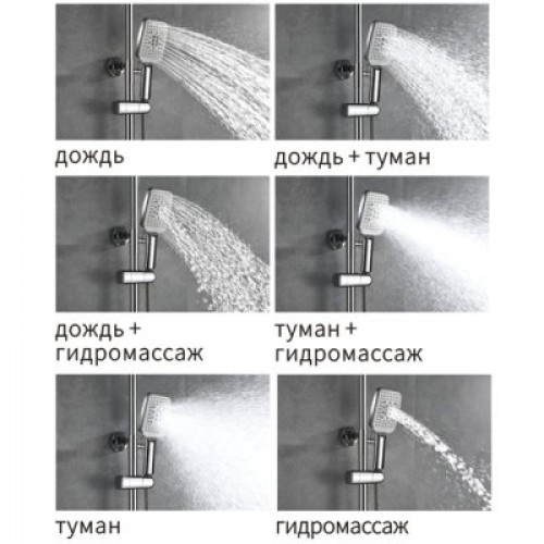 Душевая стойка Rose R2736 с извивом хром