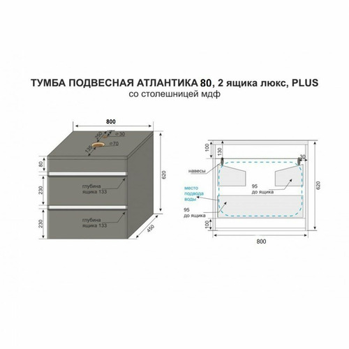 Тумба подвесная Style Line Атлантика 80 Люкс бетон темный (2 ящ.) со столешницей МДФ Plus СС-00002283
