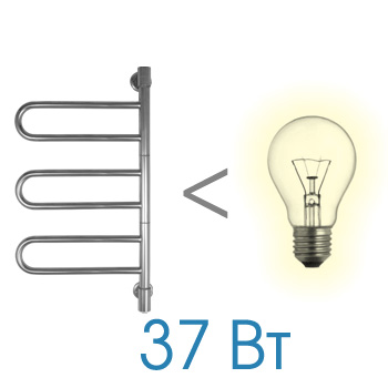 Полотенцесушитель Energy U chrome G3K 77х40 электрический