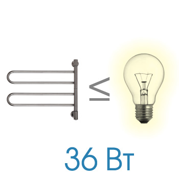 Полотенцесушитель Energy U chrome G2 54х63 электрический