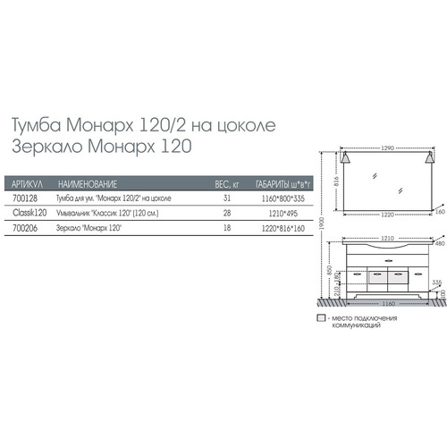 Тумба с раковиной Санта Монарх 120