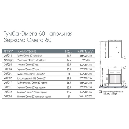 Зеркало Санта Омега 60 левое