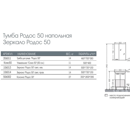 Зеркало Санта Родос 50 правое