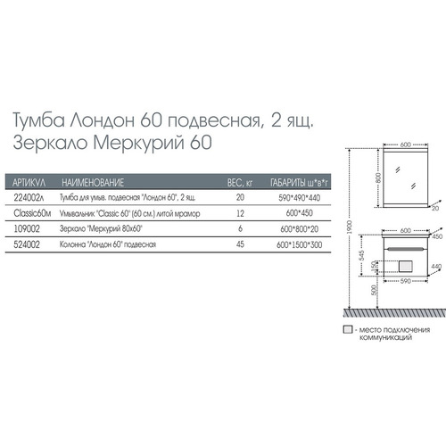 Тумба с раковиной Санта Лондон 60 подвесная