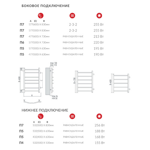Полотенцесушитель Terminus Классик П7 500*830 водяной