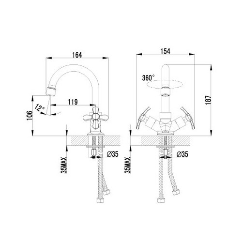 Смеситель Lemark Partner LM6547C для раковины