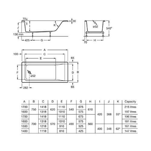 Акриловая ванна прямоугольная Roca Easy 170х75