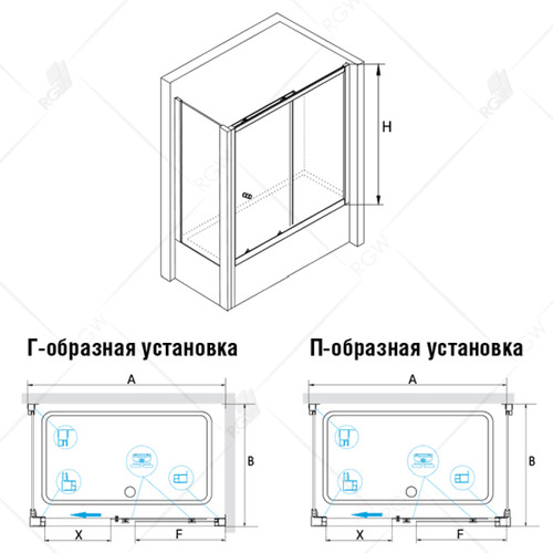Шторка на ванну RGW Screens SC-82 150х70х150 с боковым элементом